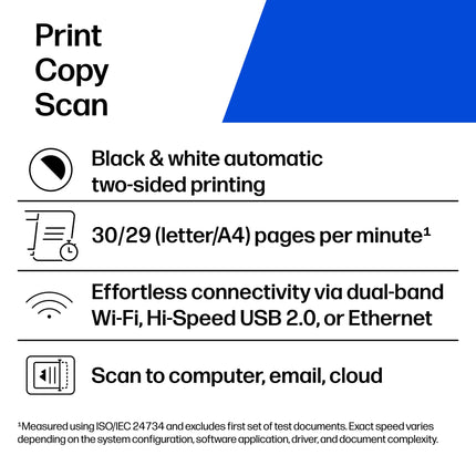 HP LaserJet MFP M234dw Wireless Printer