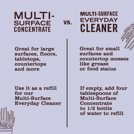 Mrs. Meyer's Multi-Surface Cleaner Lavender 4-Pack