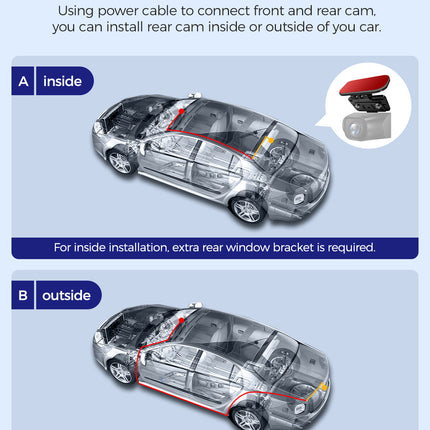 AZDOME M550 Max 3CH 4K Dash Cam