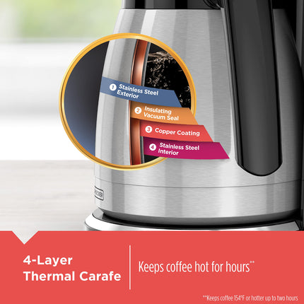 BLACK+DECKER CaféCraft Coffee Maker, Thermal Carafe