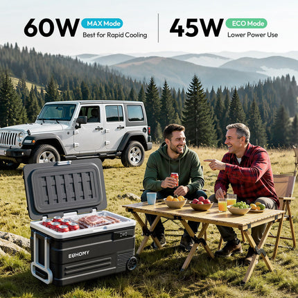 EUHOMY 12 Volt Refrigerator, 80QT(75L) 12V Fridge, Electric Cooler APP Control, Car Fridge 12/24V DC 110-240V AC, Car Refrigerator 0℉~68℉, 12 Volt Cooler for Camping, Trip, Truck, Boating, Outdoor 🍁 All In One Marketplace Canada
