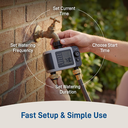 Orbit 24632 B-hyve XD 2-Port Smart Hose Watering Timer