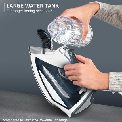 Rowenta Focus Excel Anti-Drip Steam Iron 1725W