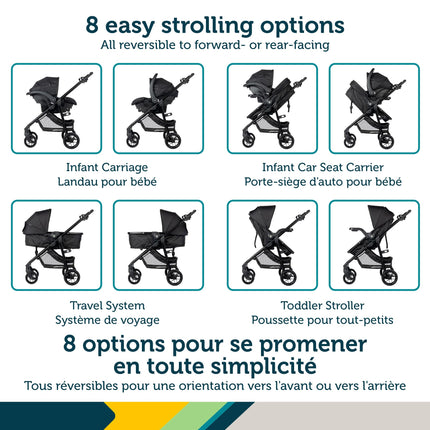 Safety 1st Grow and Go™ Flex 8-in-1 Travel System, All in One Stroller