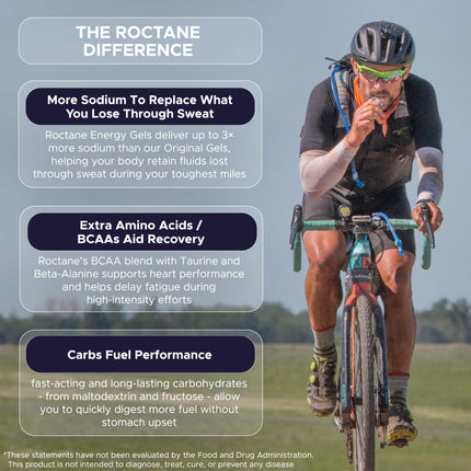 GU Roctane Energy Gel Strawberry Kiwi 24-Pack