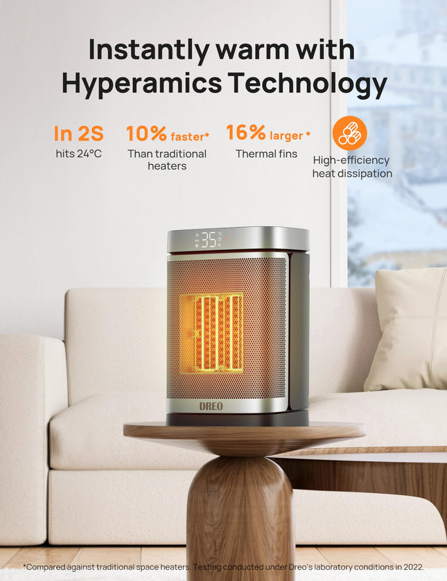 DREO 1500W Ceramic Space Heater with Thermostat & Remote