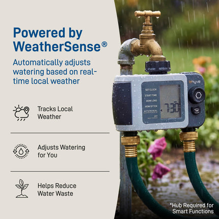 Orbit 24632 B-hyve XD 2-Port Smart Hose Watering Timer