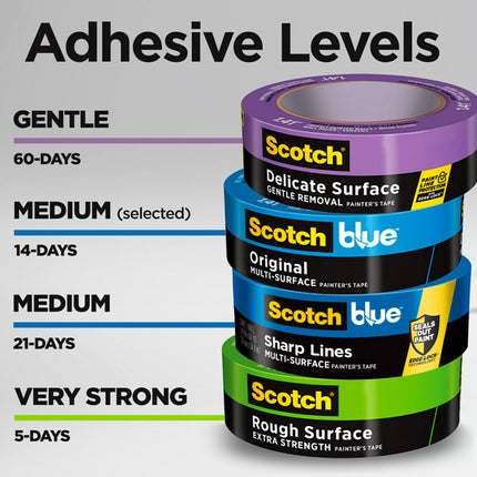 ScotchBlue Painter's Tape Multi-Surface 36mm 4-Pack
