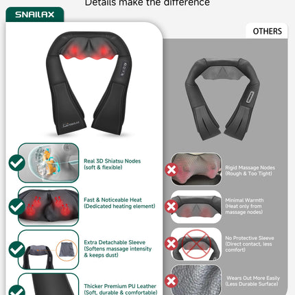 Snailax Shiatsu Neck Massager with Heat, 8 Kneading Nodes for Shoulders 🍁 All In One Marketplace Canada