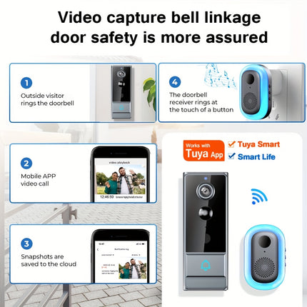 Wireless Doorbell Camera Plus, Door Bell With PIR Sensor And Human Motion Detection