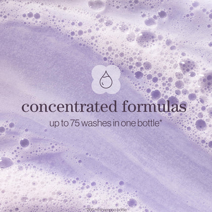 Pureology Hydrate Shampoo for Dry Hair 266 mL