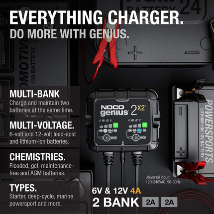 NOCO GENIUS2X2 2-Bank Battery Charger 6/12V