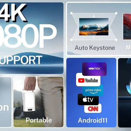 LynCast X1 Smart Mini Projector, 1080P Support, WiFi 6, BT 5.4, 180° Rotation