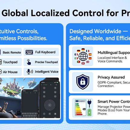 LynCast X3AQ Projector 1080P, 4K Decoding, Android 14, WiFi 6, Auto Focus