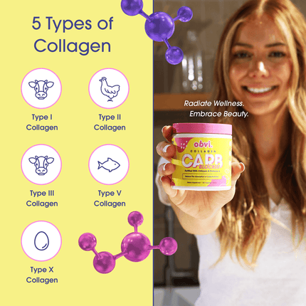 Obvi. Collagen Carb Blocker
