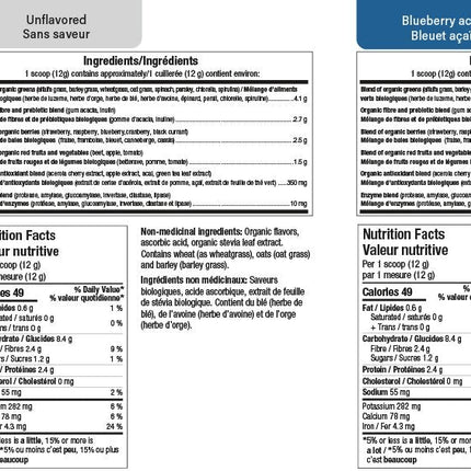 ATP Greens & Red Whole Foods