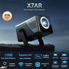 X7-Upgraded Version / EU Plug