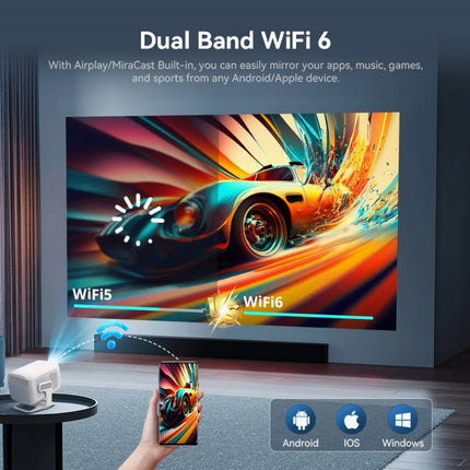 LynCast X3A Short-Throw Projector 1080P, Auto Focus, Android 14, WiFi 6
