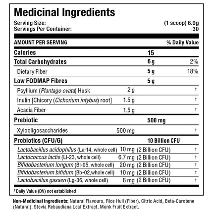 Allmax FIBER BIOTIX, 30 Servings