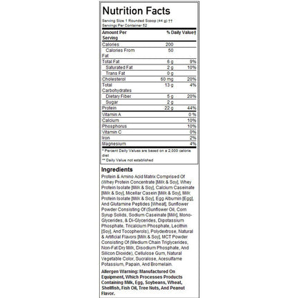 BSN SYNTHA-6, 5lb