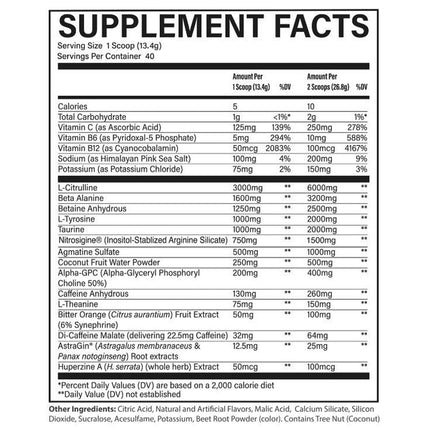 CBUM THAVAGE PRE-WORKOUT, 40 Servings