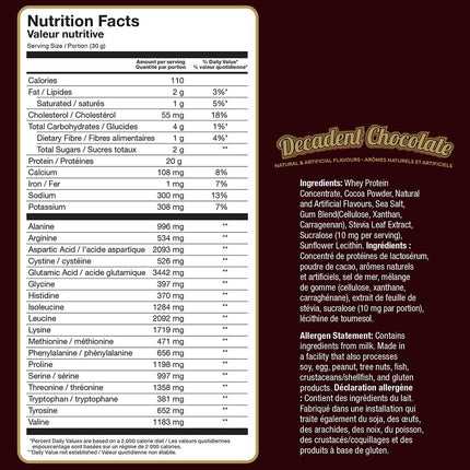 Confident Sports CHOCOLATE LOVERS WHEY, 2lb