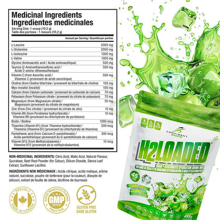Confident Sports H2LOADED, 45 Servings