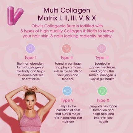 Obvi. Collagenic Sweat