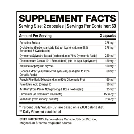 GlycoHD by HD Muscle
