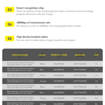 DIBELLAY Fast Charging USB Cable for iPhone & iPad”