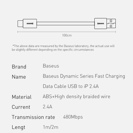 DIBELLAY Fast Charging USB Cable for iPhone & iPad”
