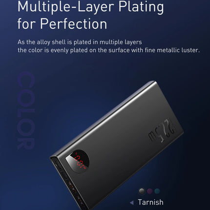 DIBELLAY 20,000mAh 22.5W Fast Charging Power Bank for iPhone & iPad”