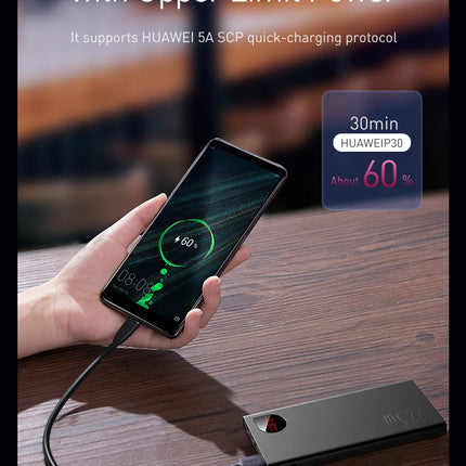 DIBELLAY 20,000mAh 22.5W Fast Charging Power Bank for iPhone & iPad”