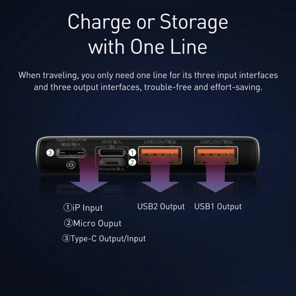 DIBELLAY 20,000mAh 22.5W Fast Charging Power Bank for iPhone & iPad”