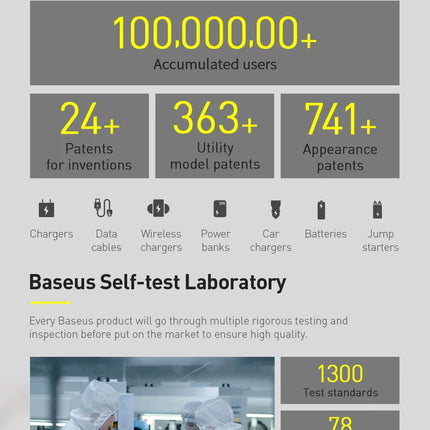 DIBELLAY Fast Charging USB Cable for iPhone & iPad”