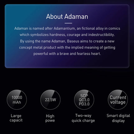 DIBELLAY 20,000mAh 22.5W Fast Charging Power Bank for iPhone & iPad”