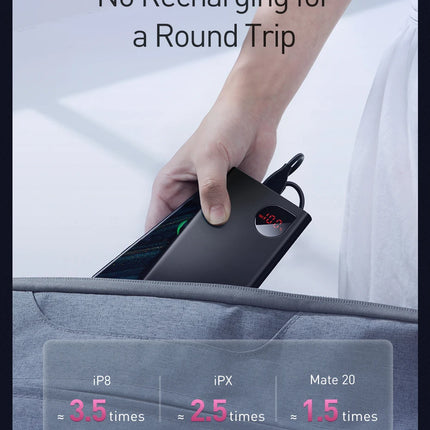 DIBELLAY 20,000mAh 22.5W Fast Charging Power Bank for iPhone & iPad”