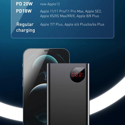 DIBELLAY 20,000mAh 22.5W Fast Charging Power Bank for iPhone & iPad”