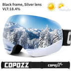 Bks goggle only