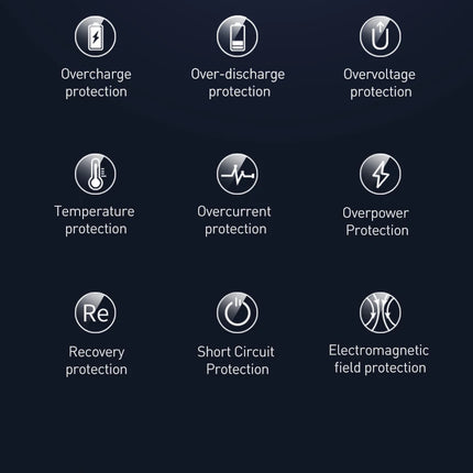 DIBELLAY 20,000mAh 22.5W Fast Charging Power Bank for iPhone & iPad”