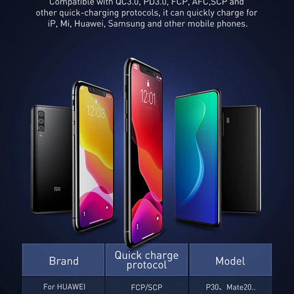 DIBELLAY 20,000mAh 22.5W Fast Charging Power Bank for iPhone & iPad”