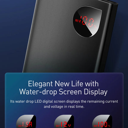 DIBELLAY 20,000mAh 22.5W Fast Charging Power Bank for iPhone & iPad”