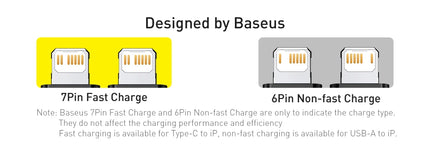 DIBELLAY Fast Charging USB Cable for iPhone & iPad”