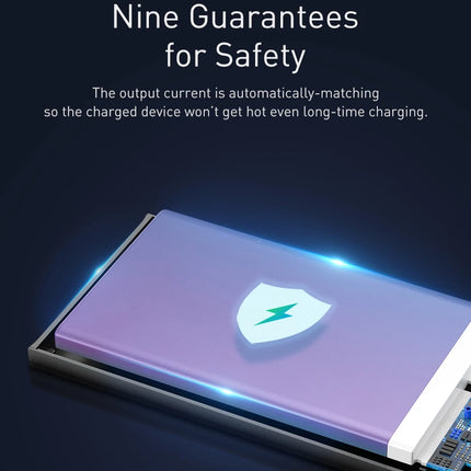 DIBELLAY 20,000mAh 22.5W Fast Charging Power Bank for iPhone & iPad”