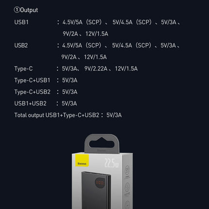 DIBELLAY 20,000mAh 22.5W Fast Charging Power Bank for iPhone & iPad”
