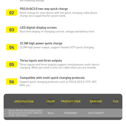 DIBELLAY 20,000mAh 22.5W Fast Charging Power Bank for iPhone & iPad”