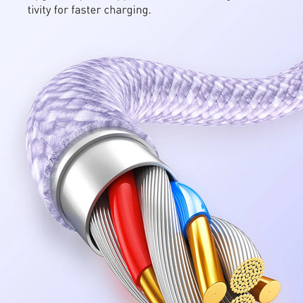 DIBELLAY Fast Charging USB Cable for iPhone & iPad”