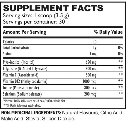 Immunegy THYRO-GEN, 30 Servings