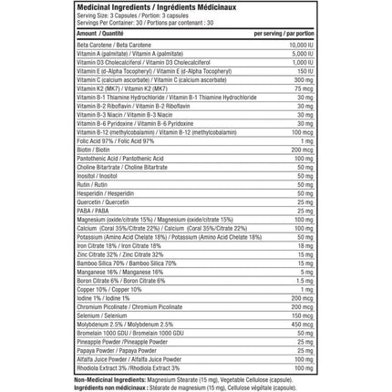 ProLine ACTIVE WOMEN MULTIVITAMIN, 90 Caps