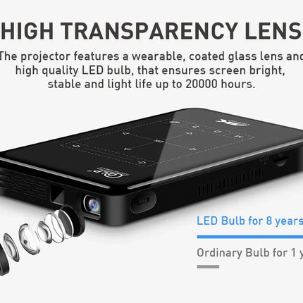 P09-II Portable DLP Mini Pocket Projector Android 9.0 2GB RAM 32GB ROM WIFI5 BT4.2 4K HD Beamer Home Cinema LED Video Projector
